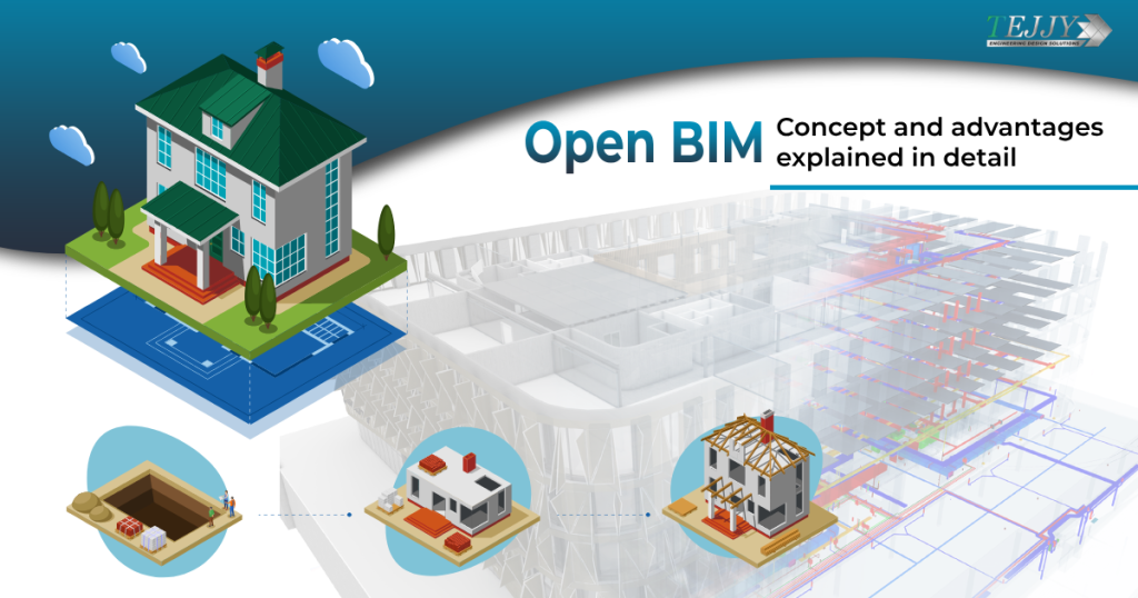 Open BIM: Concept and advantages explained in detail