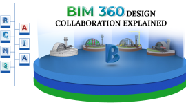 BIM 360 design collaboration complete guide